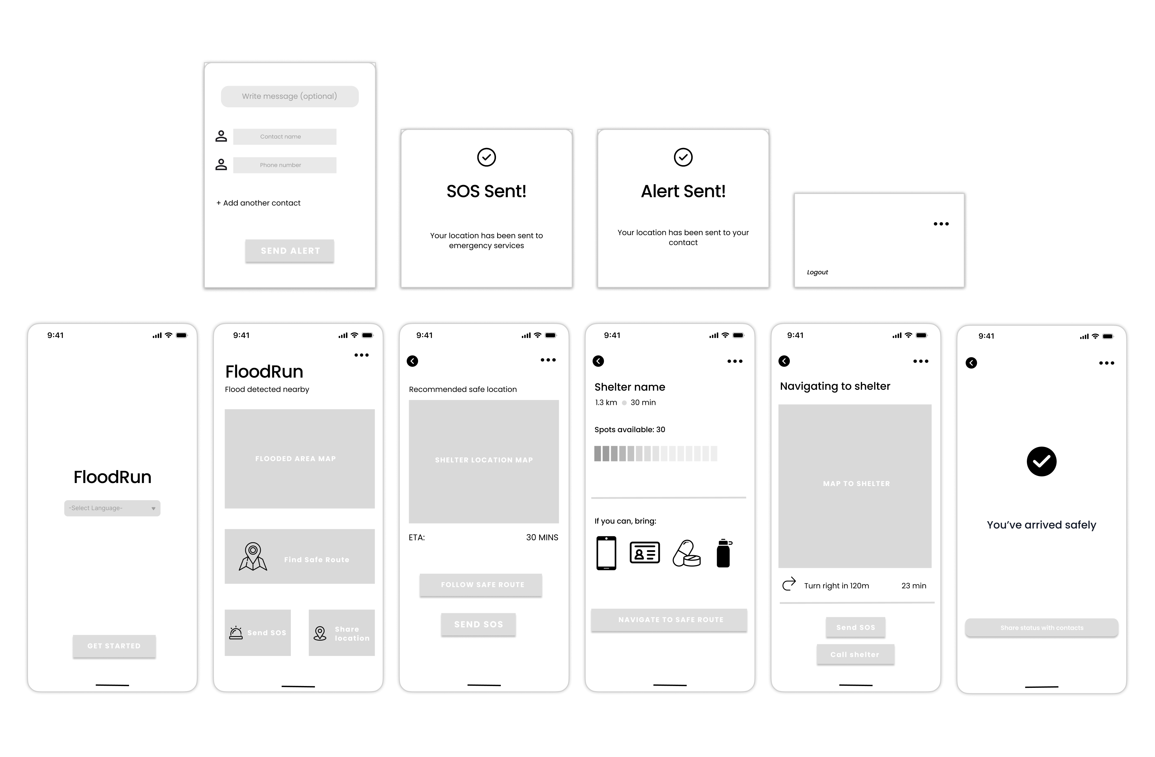 Wireframes